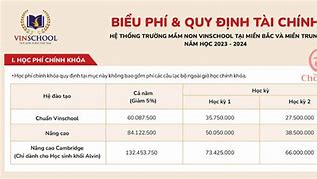 Học Phí Mầm Non Tại Vinschool